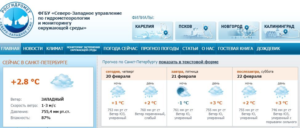 Скриншот с www.meteo.nw.ru